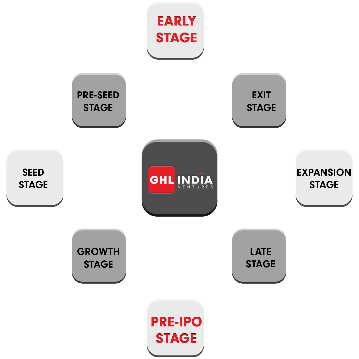 Mobile View Image
